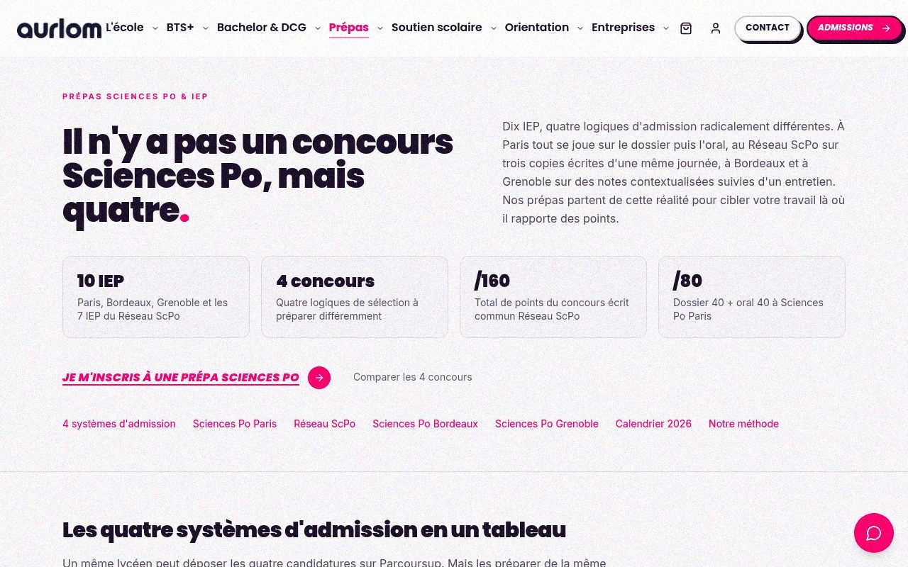 Apercu du site Aurlom – Prépas Sciences Po & IEP