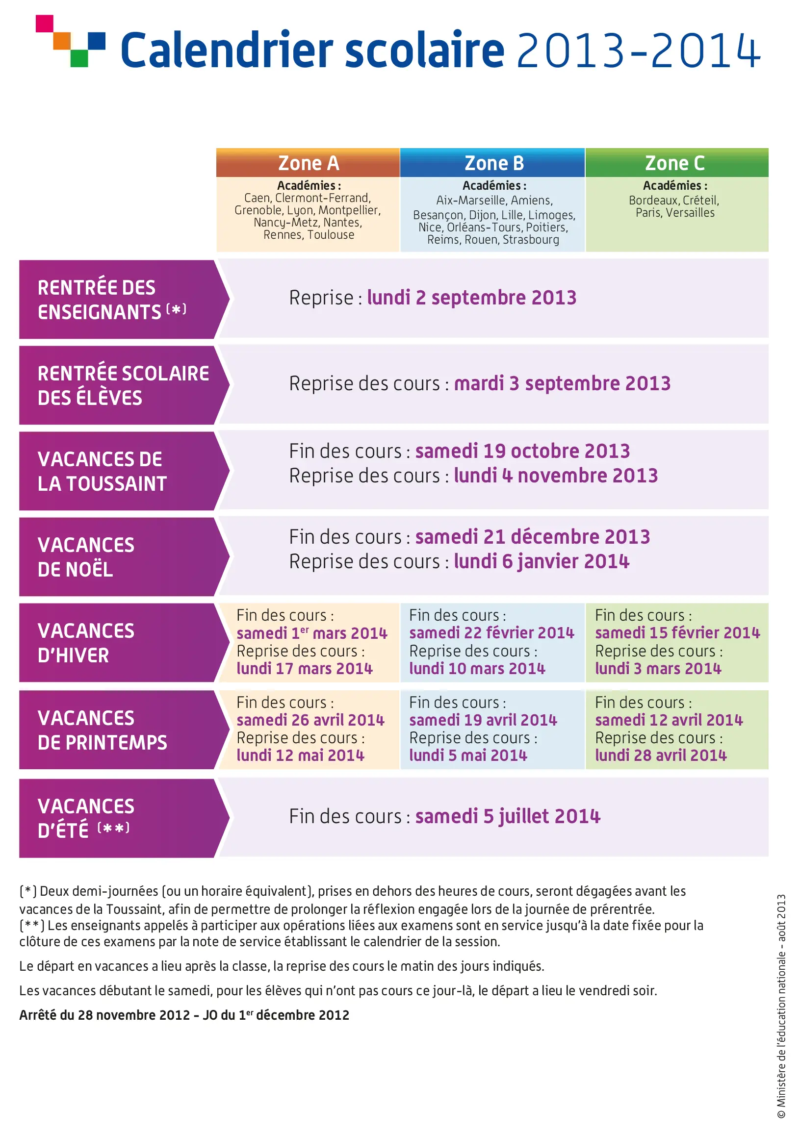 calendrier scolaire officiel 2013-2014