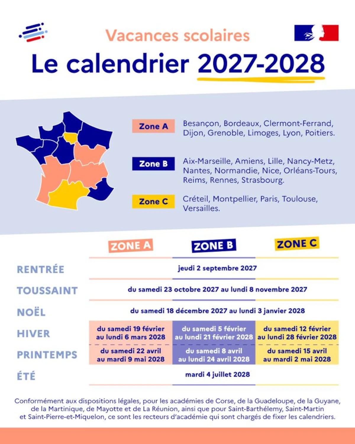 Infographie des vacances scolaires 2027-2028 pour les zones A, B et C