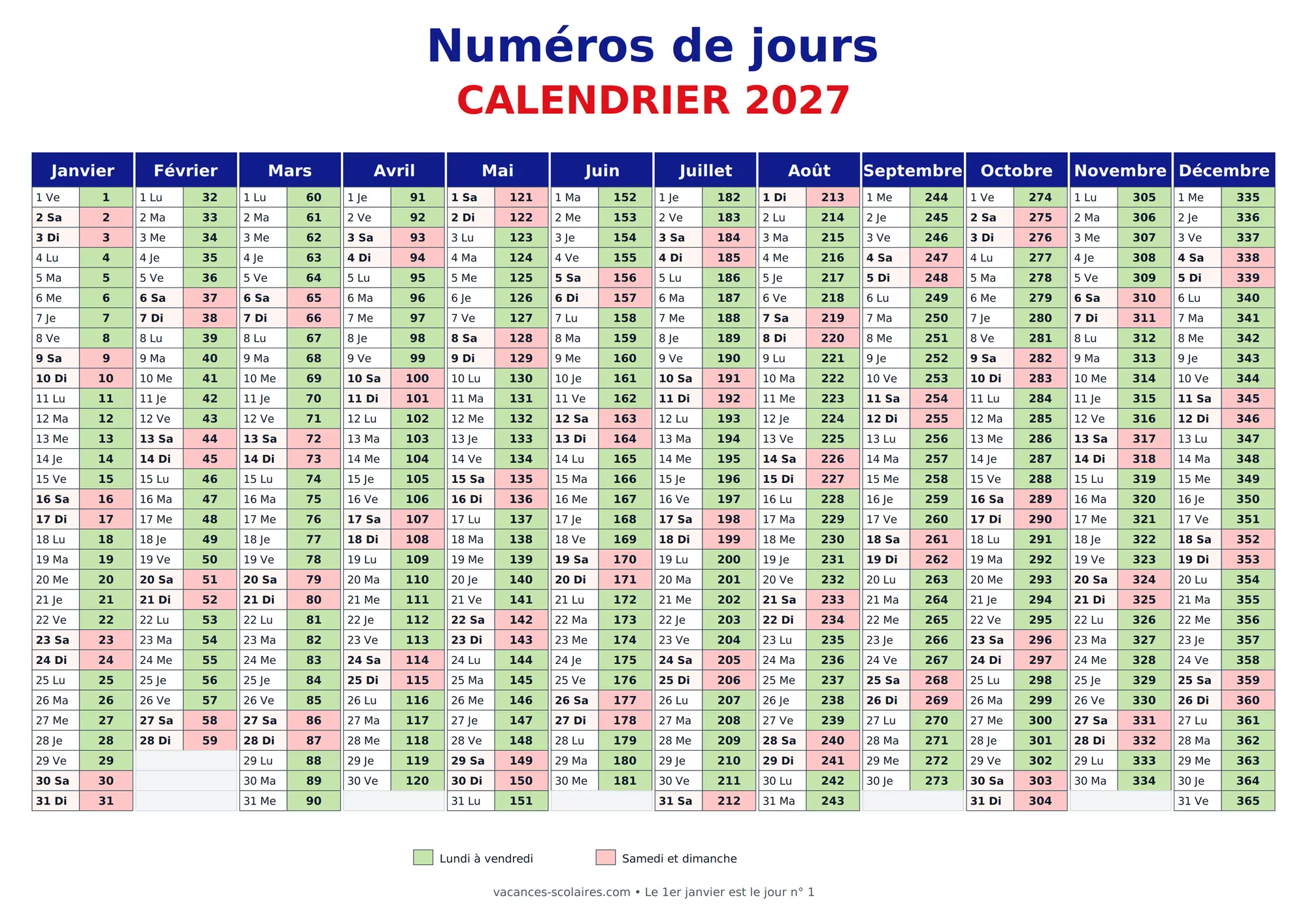 Calendrier 2027 avec le numéro de chaque jour